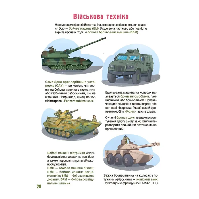 Енциклопедія «Хочу знати. Як це влаштовано: Військо України» — книга для дітей (9786170043290)