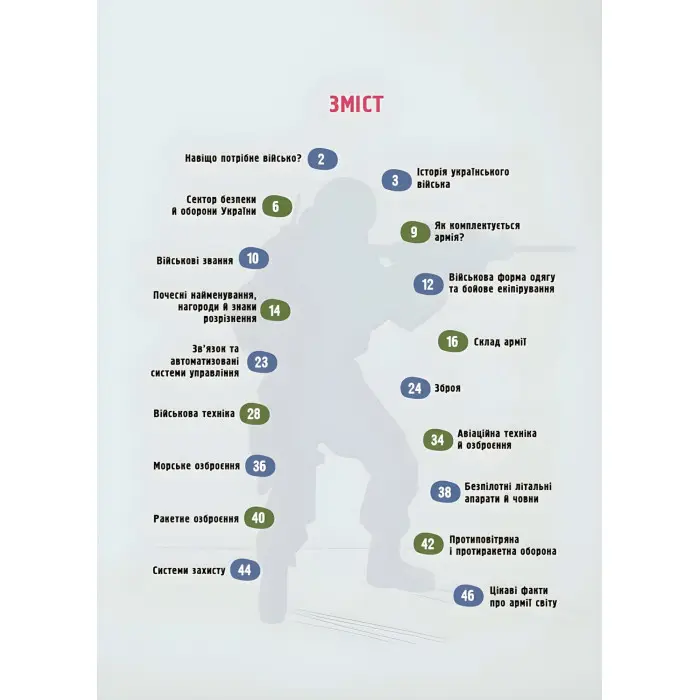 Енциклопедія «Хочу знати. Як це влаштовано: Військо України» — книга для дітей (9786170043290)