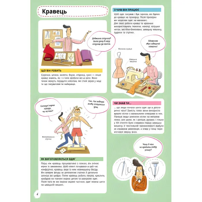 Енциклопедія. Хто що робить