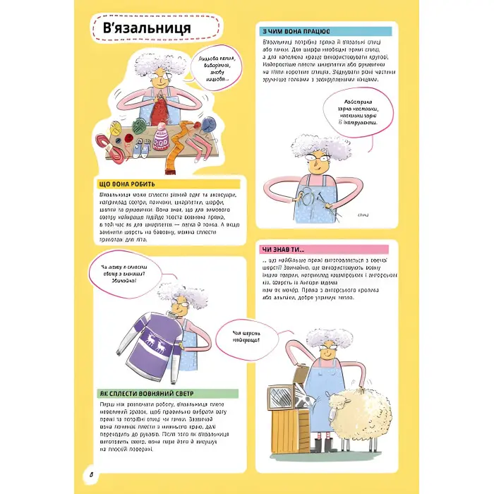 Енциклопедія. Хто що робить