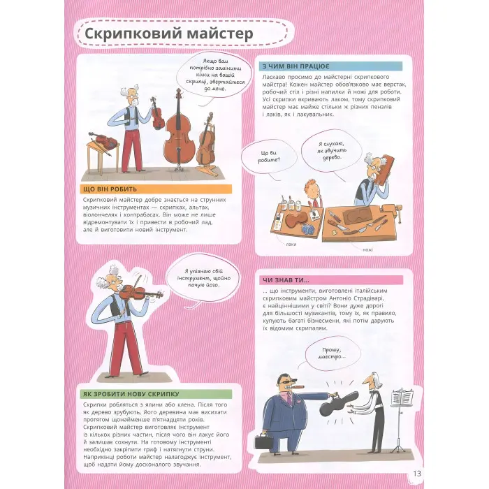 Енциклопедія. Хто що робить