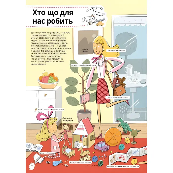 Енциклопедія. Хто що робить