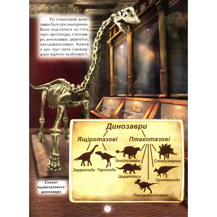 Енциклопедія «Світ динозаврів» Пізнавальна книжка для дітей (9786177403172)