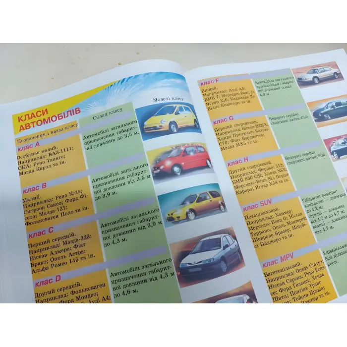 Енциклопедія техніки для дітей