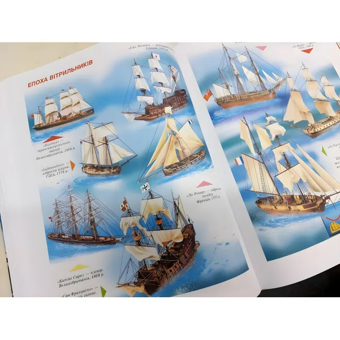 Енциклопедія техніки для дітей