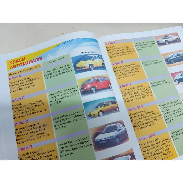 Енциклопедія техніки для дітей