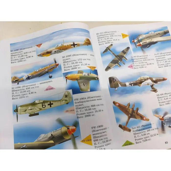 Енциклопедія техніки для дітей