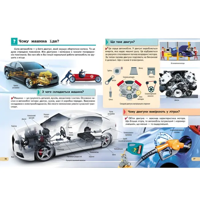 Енциклопедія ТРАНСПОРТУ