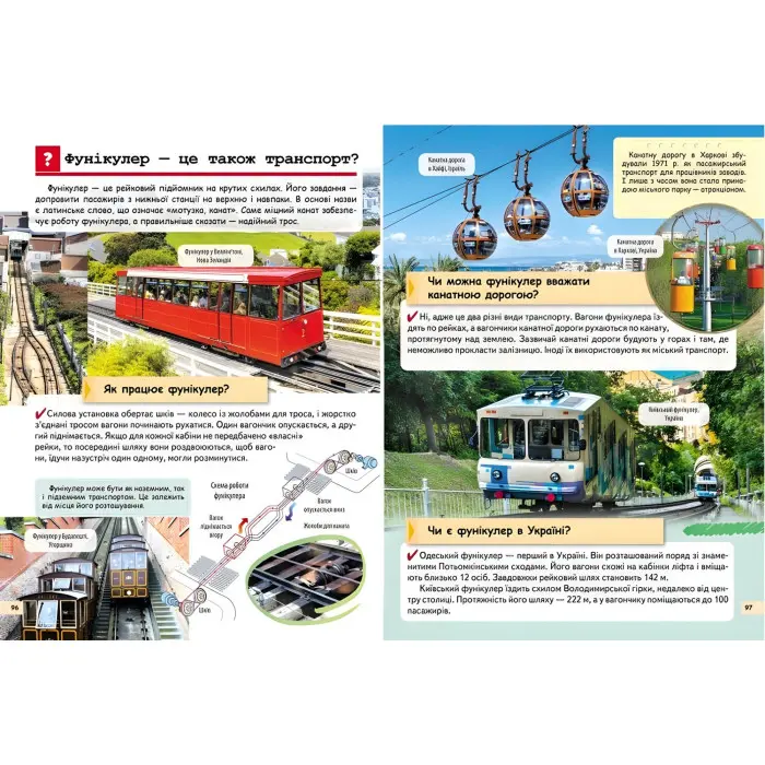 Енциклопедія ТРАНСПОРТУ