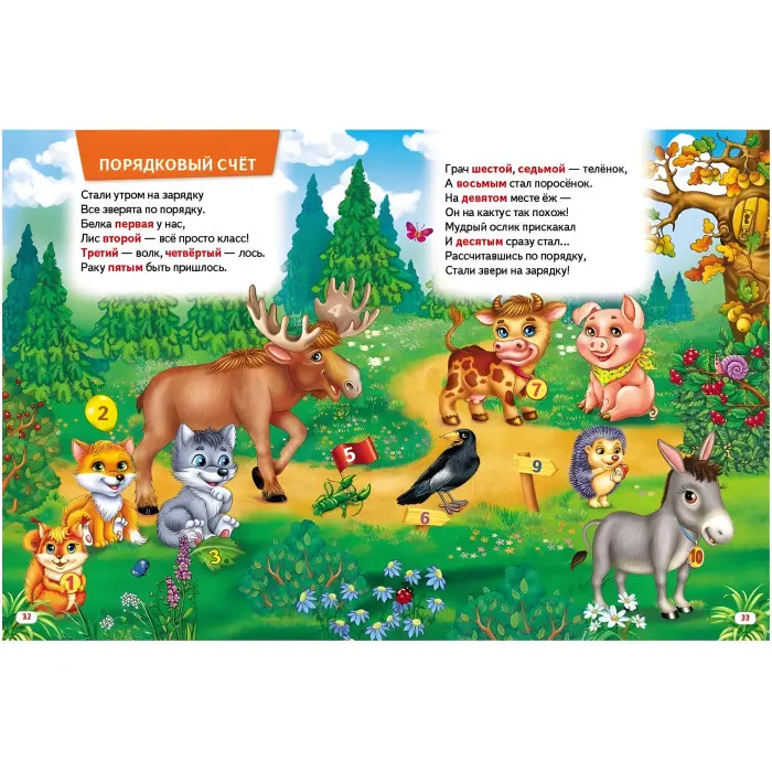 Енциклопедія «Велика книга знань для малюків» - пізнавальна книга для розвитку дитини (рос) (9789669472267)