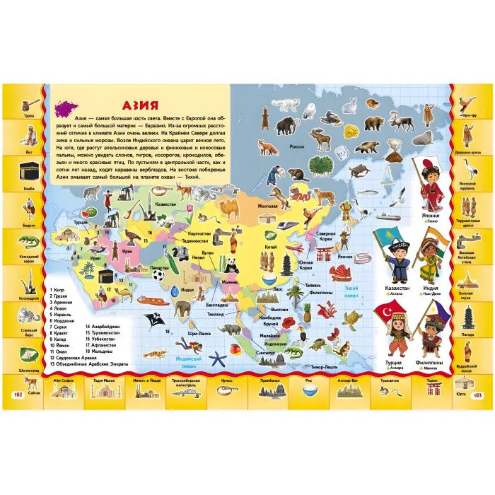 Енциклопедія «Велика книга знань для малюків» - пізнавальна книга для розвитку дитини (рос) (9789669472267)