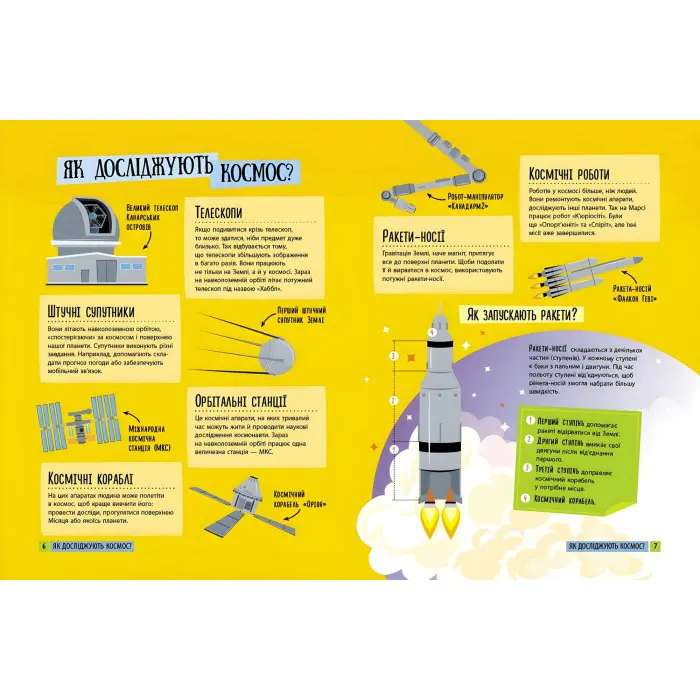 Хочу стати.... Хочу стати космонавтом