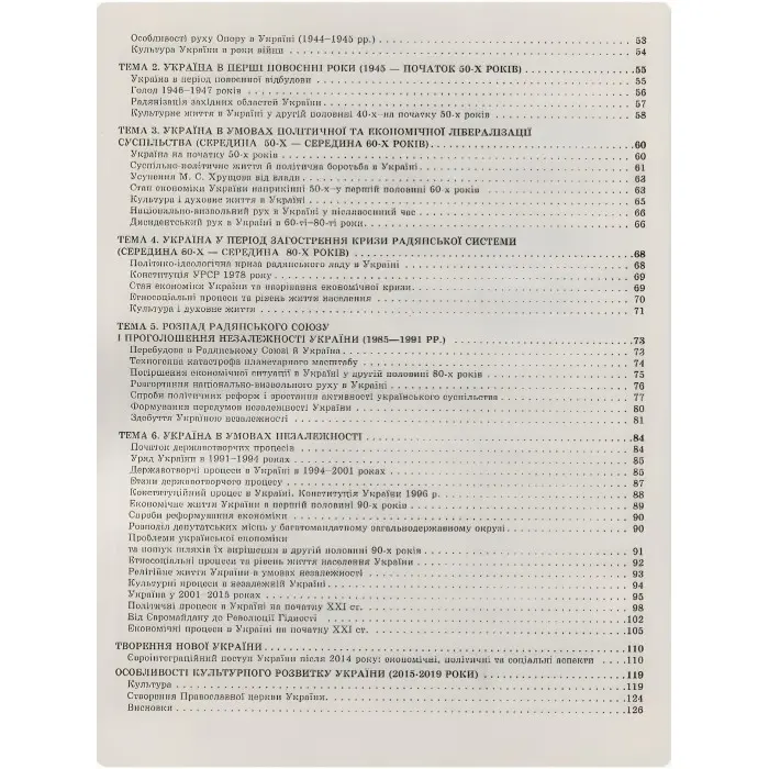 Історія України в таблицях і схемах. 10-11класи, до ЗНО