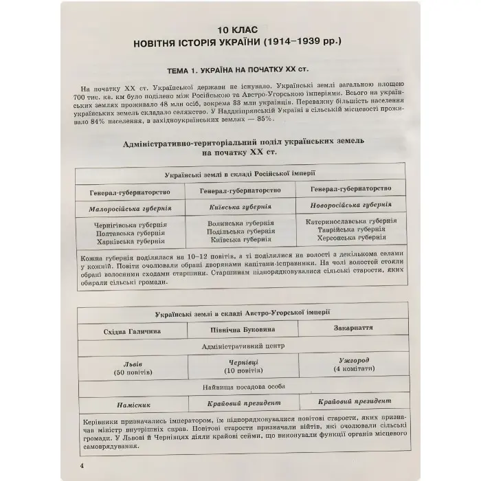 Історія України в таблицях і схемах. 10-11класи, до ЗНО