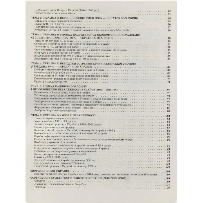 Історія України в таблицях і схемах. 10-11класи, до ЗНО
