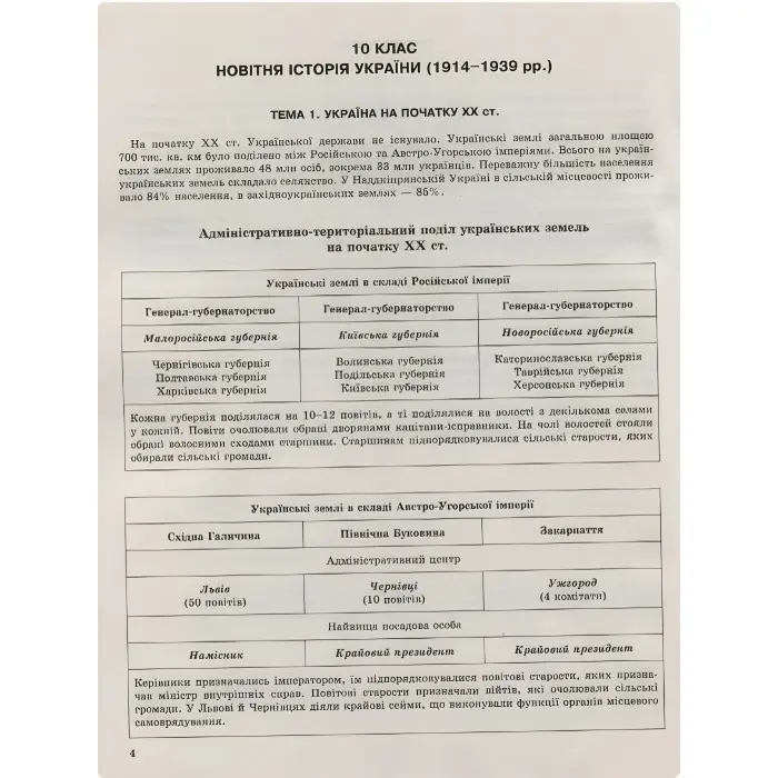 Історія України в таблицях і схемах. 10-11класи, до ЗНО