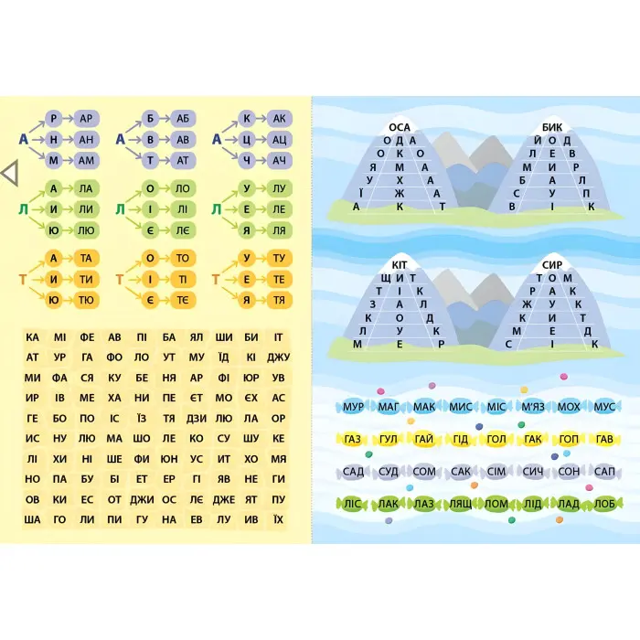 Книга Читання з наліпками — Захопливі змагання (9786175443491)