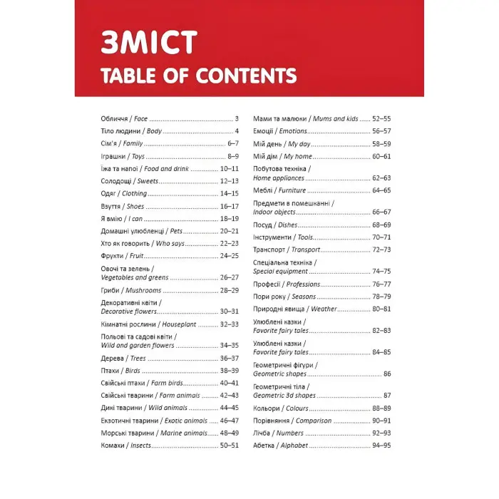 Книга для найменших «Перша книга малюка / Baby’s First Book» з яскравими ілюстраціями (9789669353108)