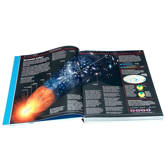 Книга Енциклопедія знань. Енциклопедії DK. Кім Брайан, Дінвідді Роберт (9786170989451)