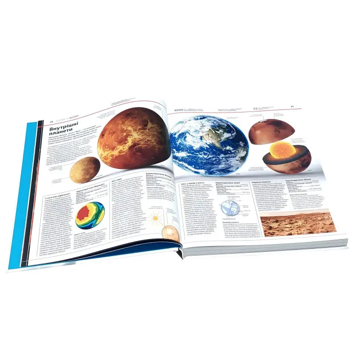 Книга Енциклопедія знань. Енциклопедії DK. Кім Брайан, Дінвідді Роберт (9786170989451)