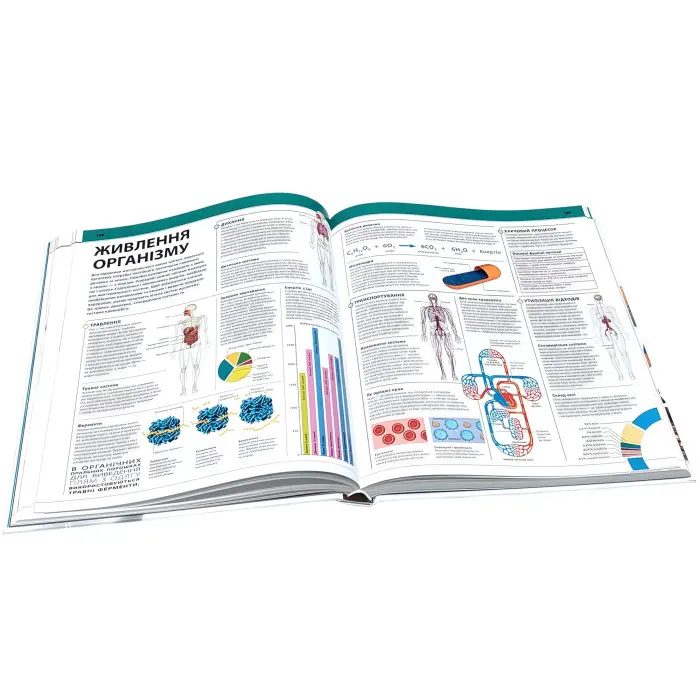 Книга Енциклопедія знань. Енциклопедії DK. Кім Брайан, Дінвідді Роберт (9786170989451)