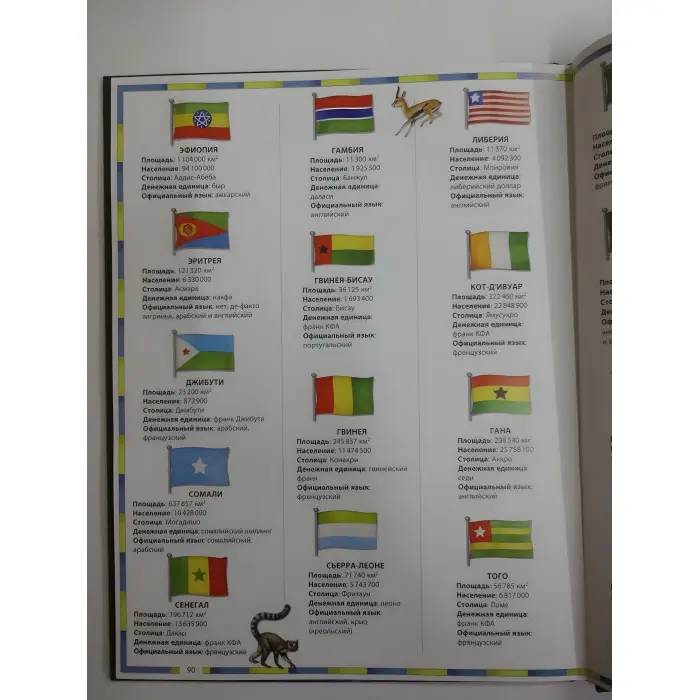 Книга Ілюстрований атлас світу (рос) (9789669474889)