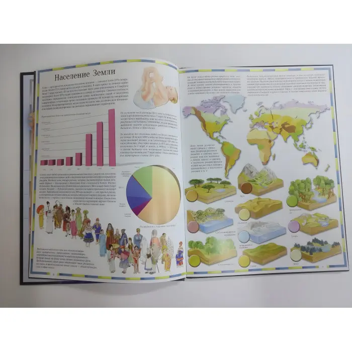 Книга Ілюстрований атлас світу (рос) (9789669474889)