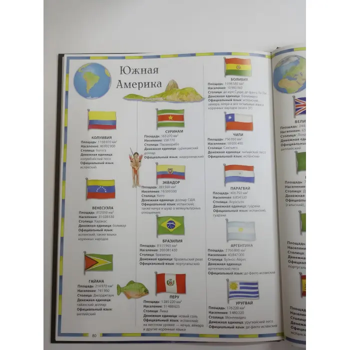 Книга Ілюстрований атлас світу (рос) (9789669474889)