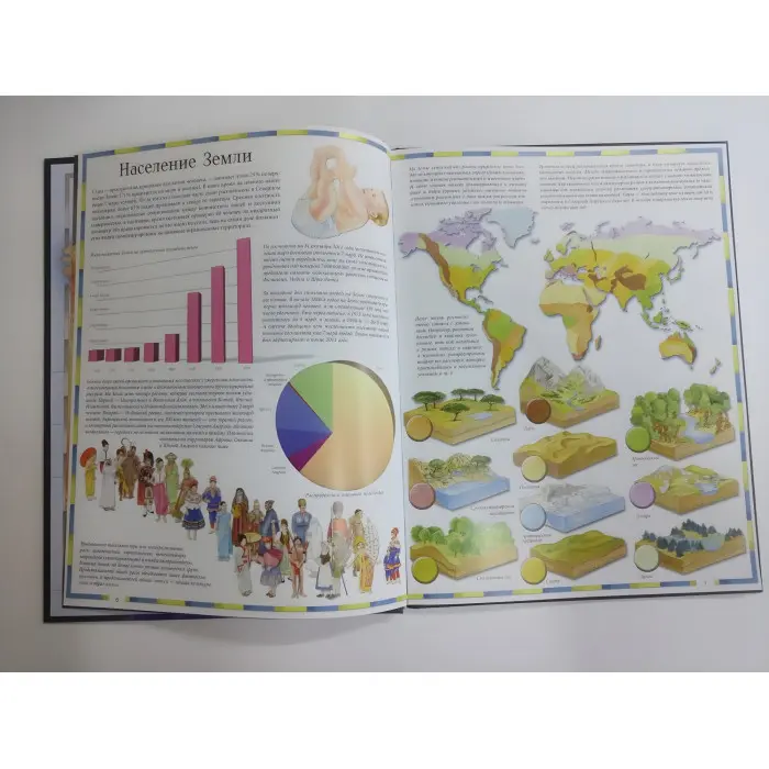 Книга Ілюстрований атлас світу (рос) (9789669474889)