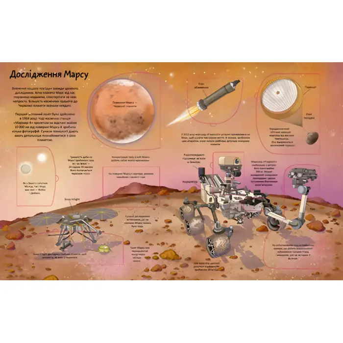Книга «Космос» з віконцями – дитяча енциклопедія на цупкому картоні (9789669890115)