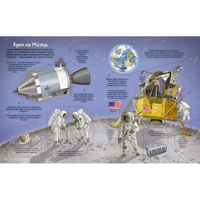 Книга «Космос» з віконцями – дитяча енциклопедія на цупкому картоні (9789669890115)