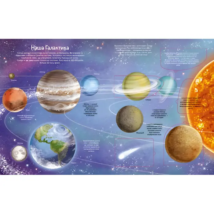Книга «Космос» з віконцями – дитяча енциклопедія на цупкому картоні (9789669890115)