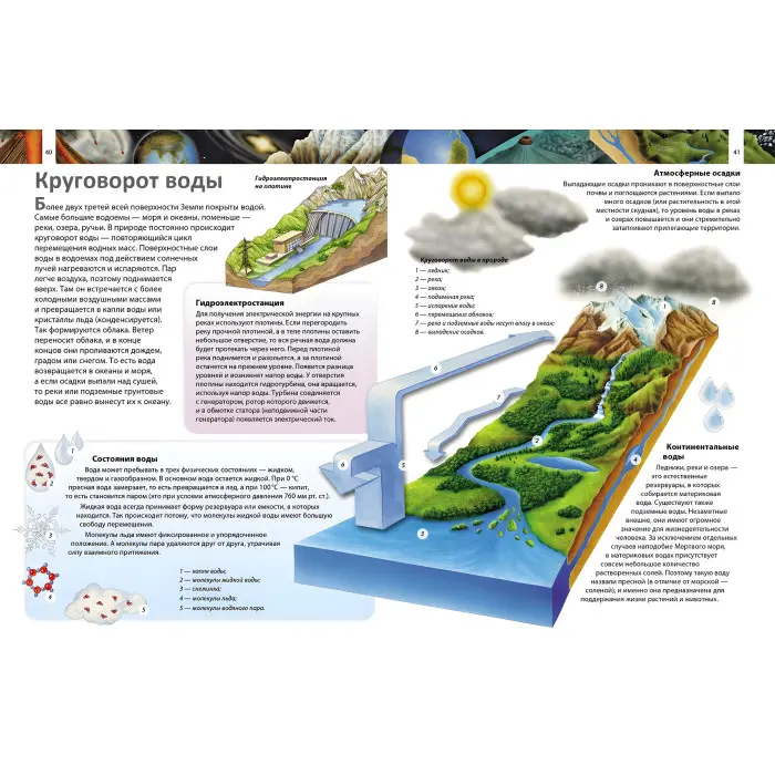 Книга Подарункова енциклопедія Я і світ навколо мене (рос) (9789664661956)