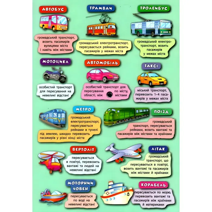 Книга-тренажер. Транспорт та корисні машини