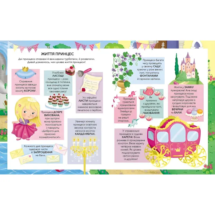Книжка з наліпками ПРИНЦЕСИ (9789669471109)