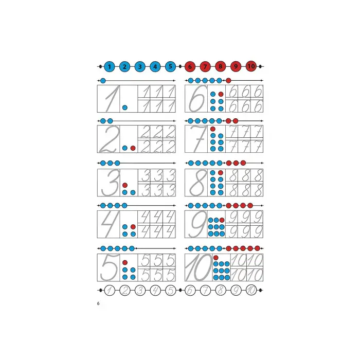 Когнітивний розвиток. Математика. Додавання