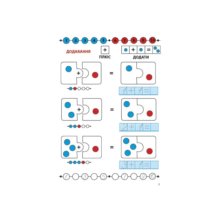 Когнітивний розвиток. Математика. Додавання