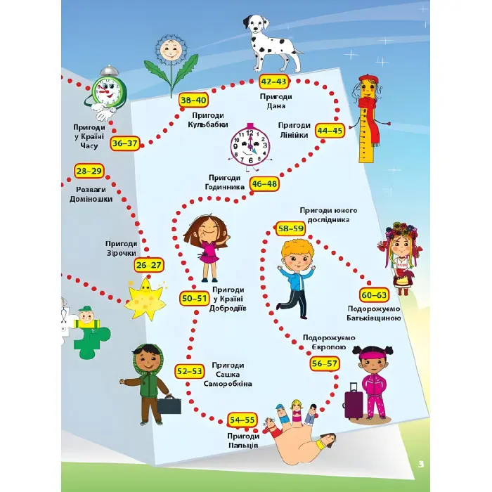 Корисні канікули. 1 клас