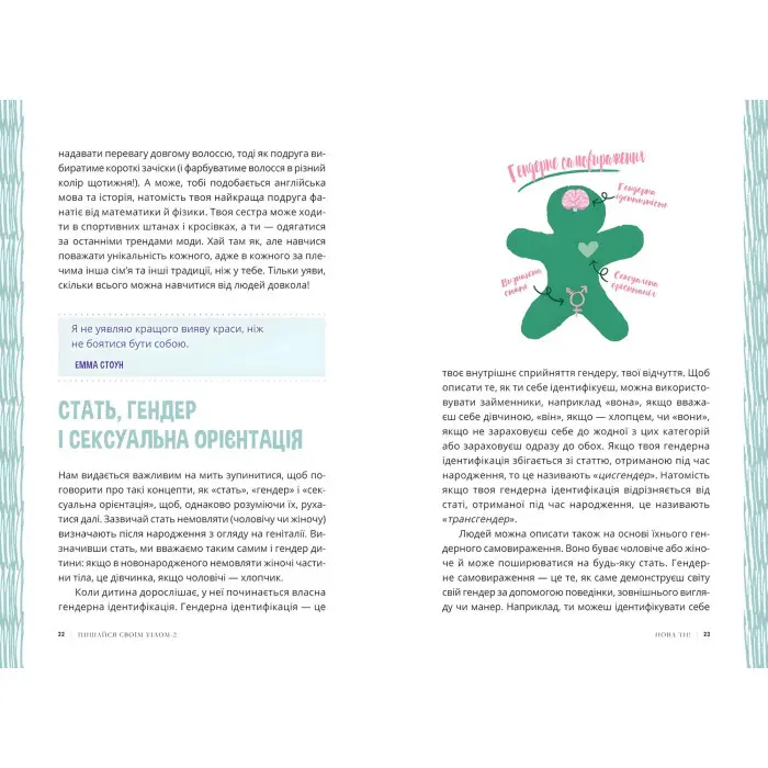 Лайфхаки для підлітків. Пишайся своїм тілом (і його змінами). Дівчатам з 10 років читати обов’язков - Ліза Кляйн, Керрі Лафф