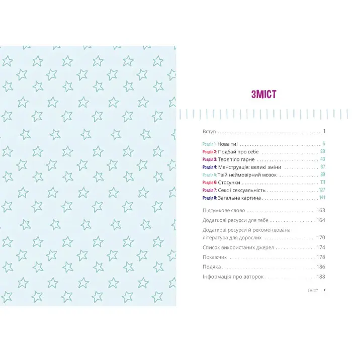 Лайфхаки для підлітків. Пишайся своїм тілом (і його змінами). Дівчатам з 10 років читати обов’язков - Ліза Кляйн, Керрі Лафф