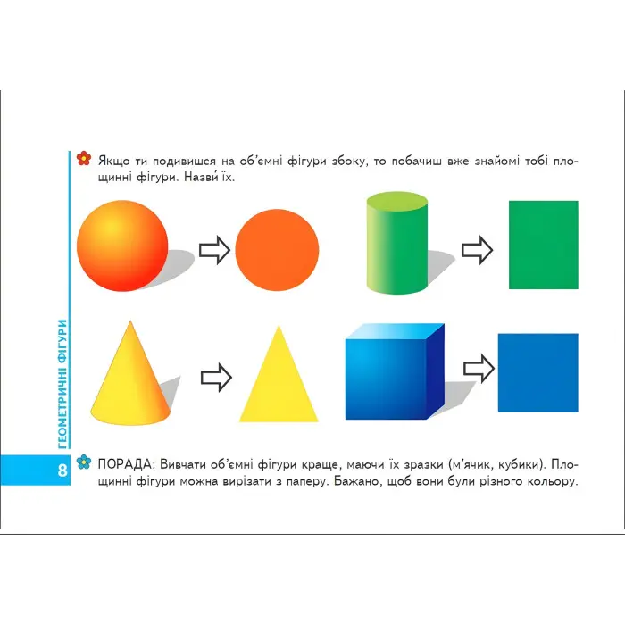 Математика