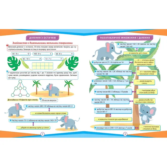 Математика. 4 клас. Цікаві вправи та задачі