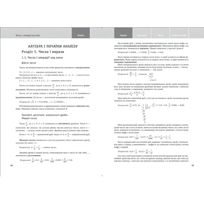 Математика. Навчально-практичний довідник. ЗНО ДПА 2022