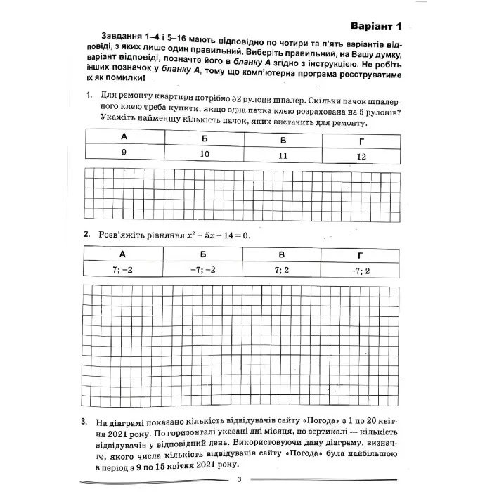 Математика. Тестові завдання 2022