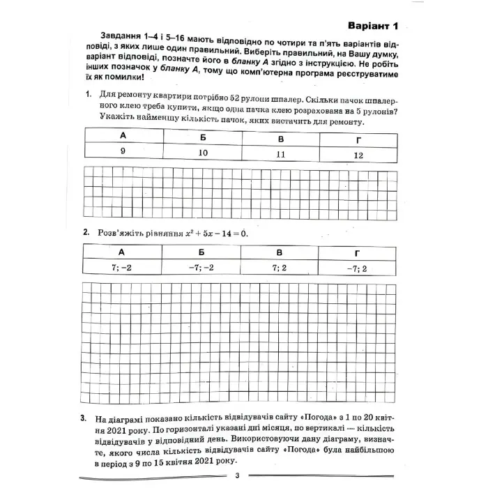 Математика. Тестові завдання 2022