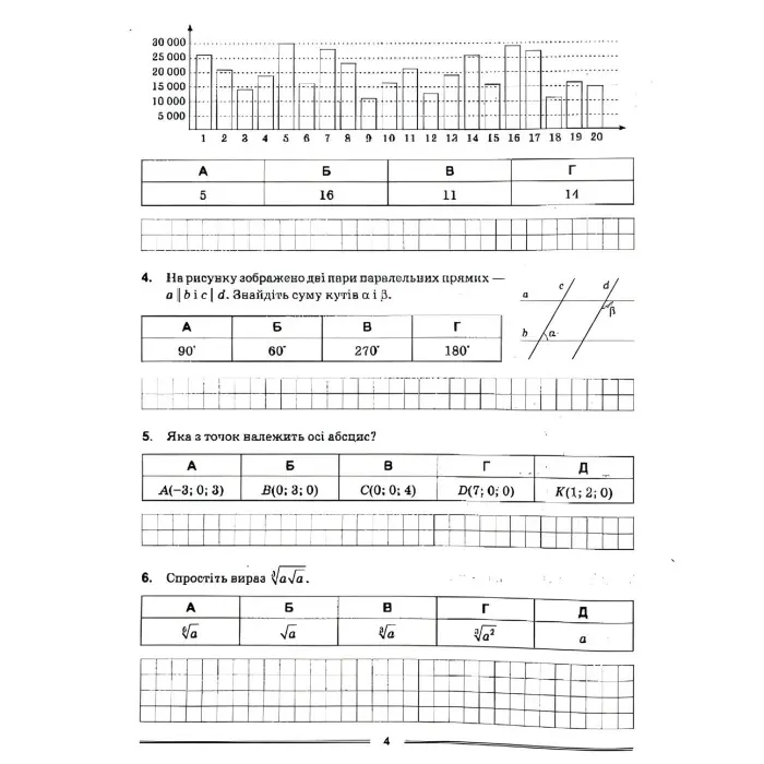 Математика. Тестові завдання 2022