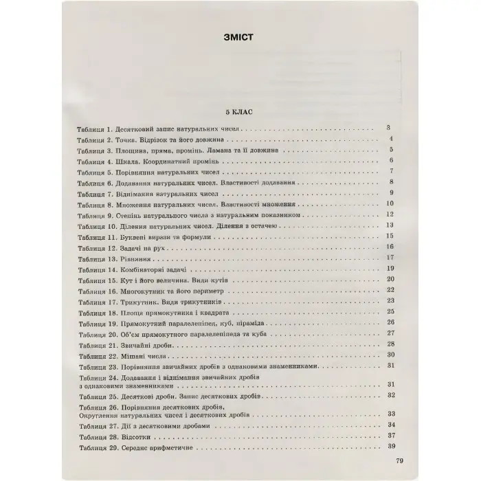 Математика в таблицях і схемах. 5-6 класи