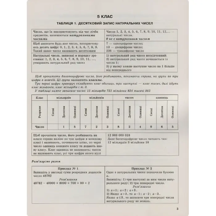 Математика в таблицях і схемах. 5-6 класи