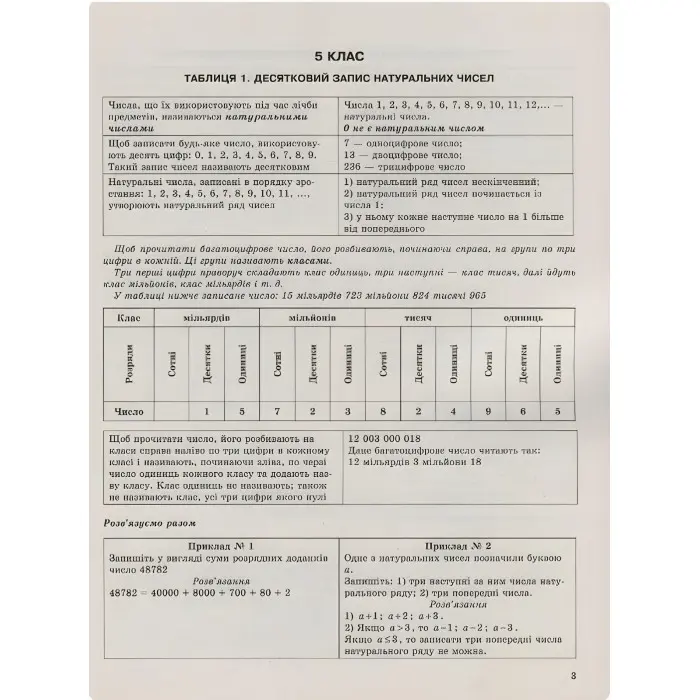 Математика в таблицях та схемах. 5-6 класи