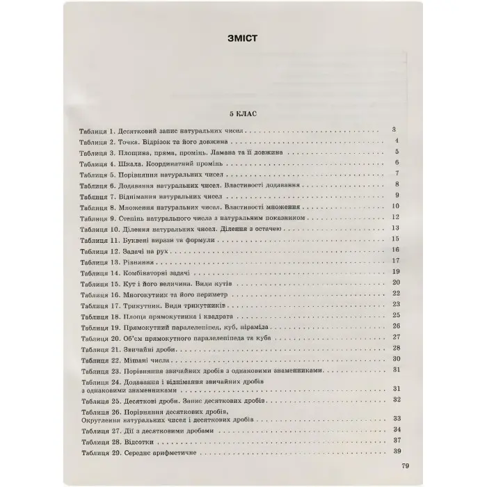 Математика в таблицях та схемах. 5-6 класи